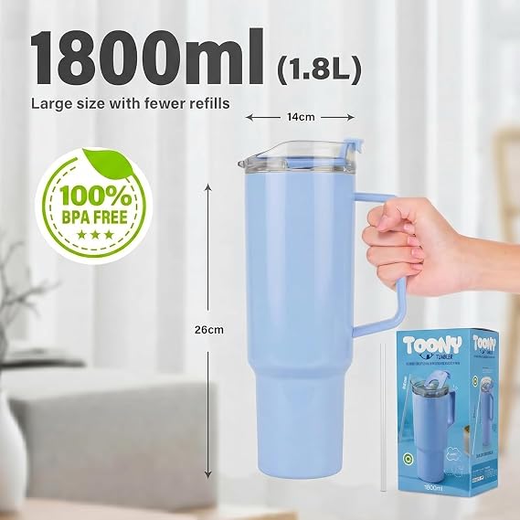 Toony Tumbler Wholesale in India| Wholesale & Bulk Orders (100 piece)