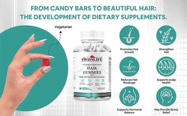 SwissLife Forever Hair Gummies with Biotin, DHT Blocker, Zinc & Probiotics | Supports Hair Growth, Scalp Health & Helps Reduce Hair Fall | For Men & Women | Vitamin-Enriched Gummies | 60 Gummies