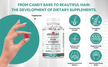 SwissLife Forever Hair Gummies with Biotin, DHT Blocker, Zinc & Probiotics | Supports Hair Growth, Scalp Health & Helps Reduce Hair Fall | For Men & Women | Vitamin-Enriched Gummies | 60 Gummies