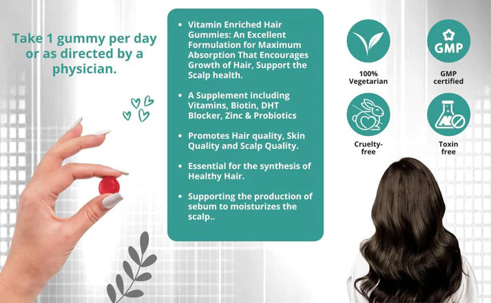 SwissLife Forever Hair Gummies with Biotin, DHT Blocker, Zinc & Probiotics | Supports Hair Growth, Scalp Health & Helps Reduce Hair Fall | For Men & Women | Vitamin-Enriched Gummies | 60 Gummies