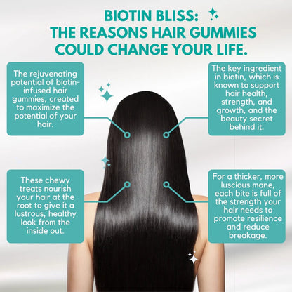 SwissLife Forever Hair Gummies with Biotin, DHT Blocker, Zinc & Probiotics | Supports Hair Growth, Scalp Health & Helps Reduce Hair Fall | For Men & Women | Vitamin-Enriched Gummies | 60 Gummies