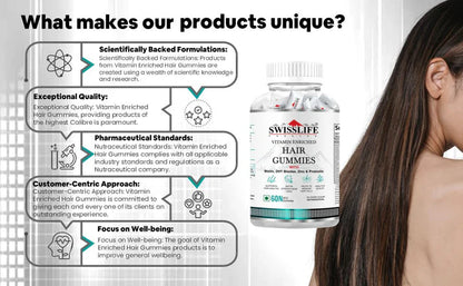 SwissLife Forever Hair Gummies with Biotin, DHT Blocker, Zinc & Probiotics | Supports Hair Growth, Scalp Health & Helps Reduce Hair Fall | For Men & Women | Vitamin-Enriched Gummies | 60 Gummies