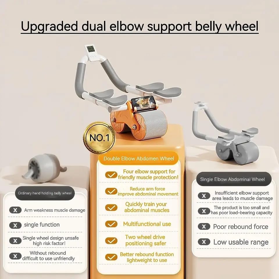 Ab Roller Set with Counter & Silent Knee Pad Mat for Exercise Gym