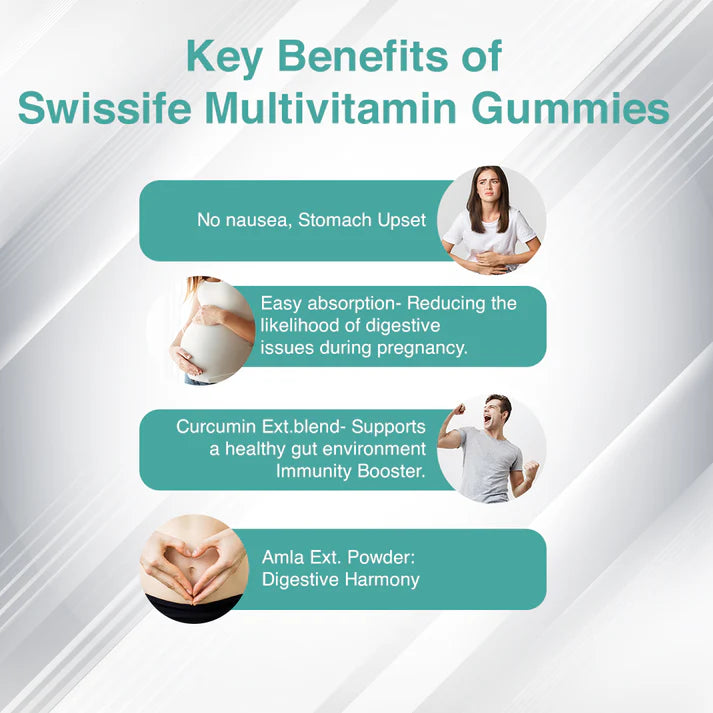 SwissLife Forever Multivitamin Gummies with Folic Acid & Vitamin C | Enriched with Vitamins A, D, E, B6, B9, B12 | Sugar-Free | Supports Immunity & Overall Health | 60 Veg Gummies