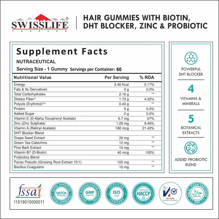 SwissLife Forever Hair Gummies with Biotin, DHT Blocker, Zinc & Probiotics | Supports Hair Growth, Scalp Health & Helps Reduce Hair Fall | For Men & Women | Vitamin-Enriched Gummies | 60 Gummies