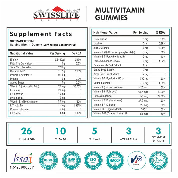 SwissLife Forever Multivitamin Gummies with Folic Acid & Vitamin C | Enriched with Vitamins A, D, E, B6, B9, B12 | Sugar-Free | Supports Immunity & Overall Health | 60 Veg Gummies