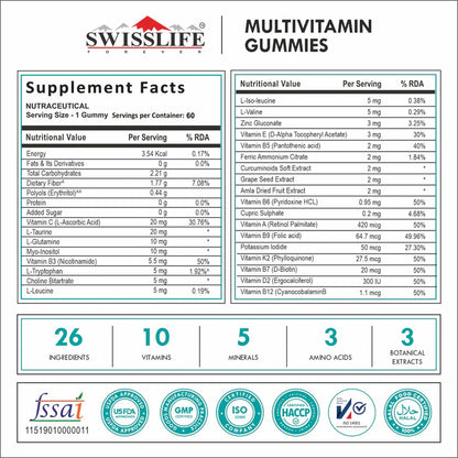 SwissLife Forever Multivitamin Gummies with Folic Acid & Vitamin C | Enriched with Vitamins A, D, E, B6, B9, B12 | Sugar-Free | Supports Immunity & Overall Health | 60 Veg Gummies