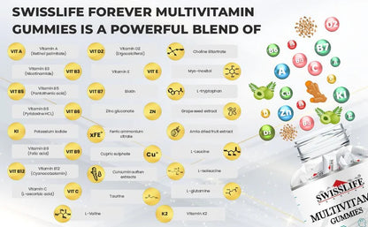 SwissLife Forever Multivitamin Gummies with Folic Acid & Vitamin C | Enriched with Vitamins A, D, E, B6, B9, B12 | Sugar-Free | Supports Immunity & Overall Health | 60 Veg Gummies