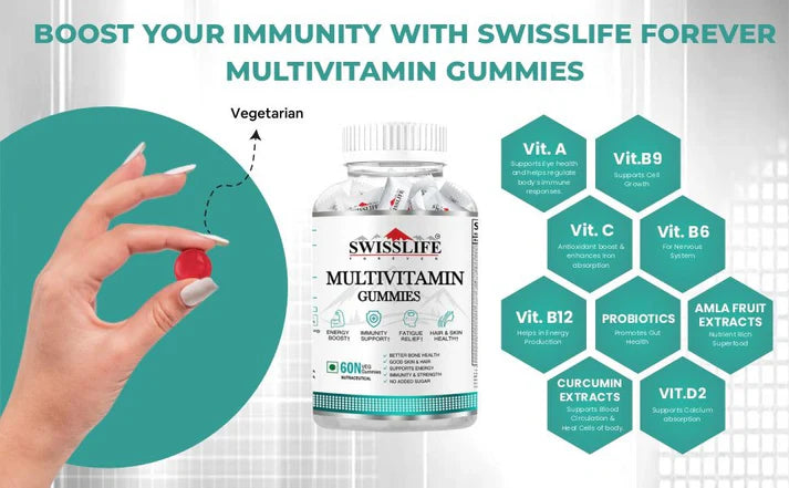 SwissLife Forever Multivitamin Gummies with Folic Acid & Vitamin C | Enriched with Vitamins A, D, E, B6, B9, B12 | Sugar-Free | Supports Immunity & Overall Health | 60 Veg Gummies